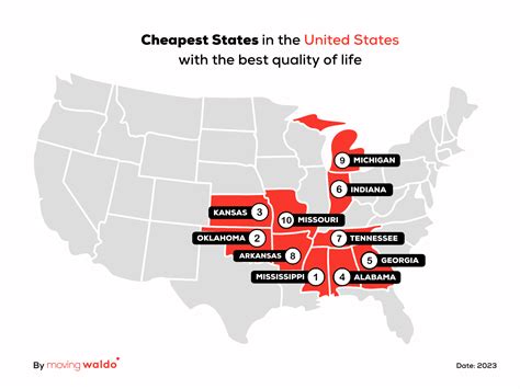 what are the cheapest cup states